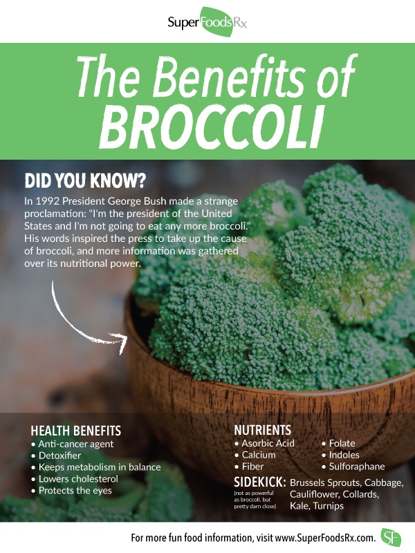 broccoli-superfood-overview-superfoodsrx-change-your-life-with-superfoods