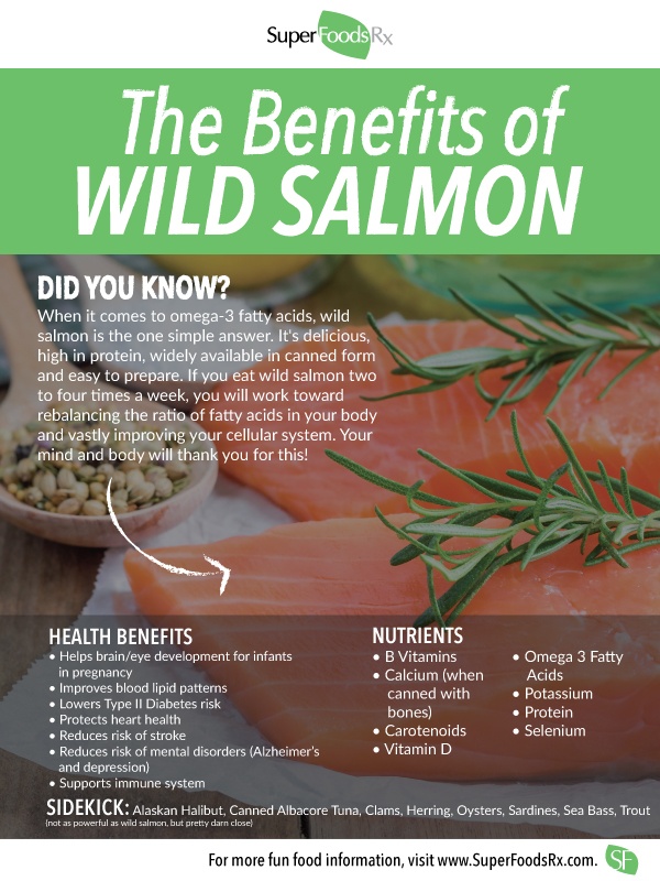 Wild Salmon – SuperFood – Overview – SuperFoodsRx | Change Your Life ...