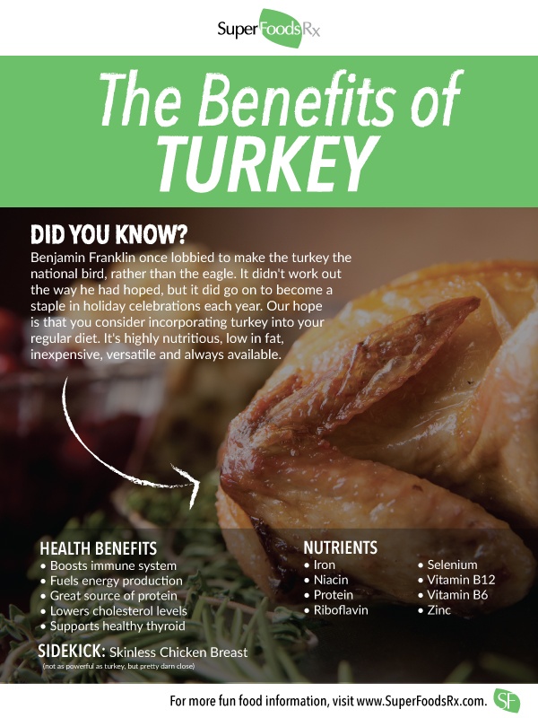 Turkey Superfood Overview Superfoodsrx Change Your Life With Superfoods